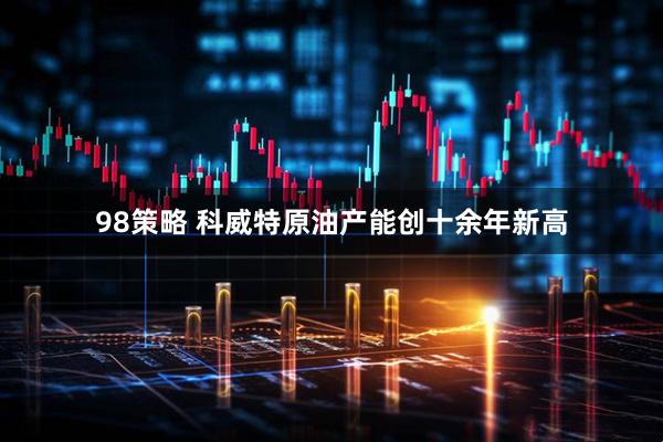 98策略 科威特原油产能创十余年新高